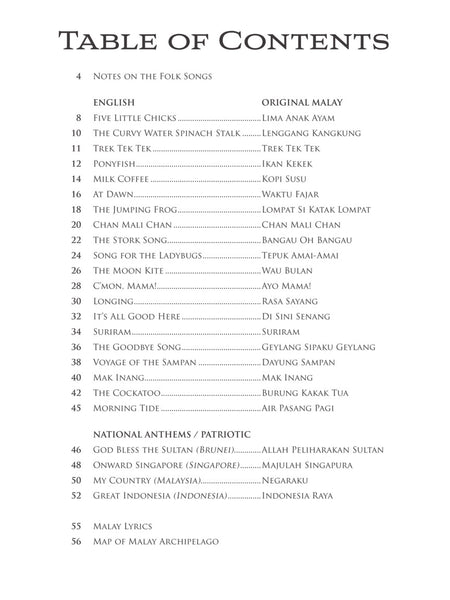 Siagian, arr. - Malay Folk Songs Collection - Piano