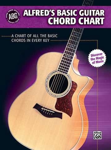 Alfred's Basic Guitar Chord Chart - Guitar Method