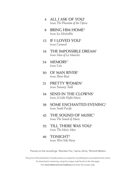 Various – Broadway Songs for Classical Players: 12 Famous Melodies from the Stage – Cello and Piano